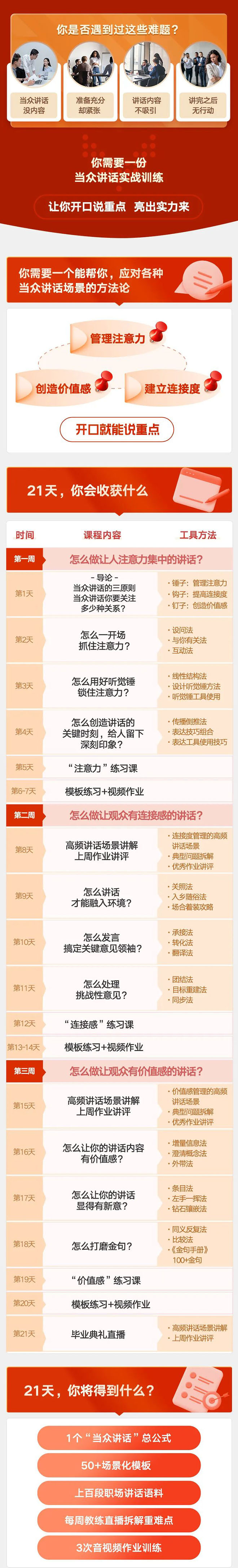 《当众讲话训练营》让你开口就能说重点,50个场景模板+200个价值感提升金句