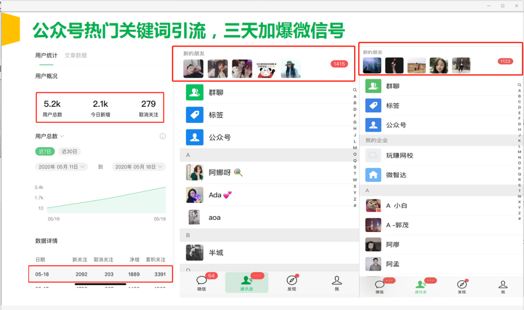 公众号霸屏SEO特训营第二期,普通人如何通过拦截单日涨粉1000人 快速赚钱